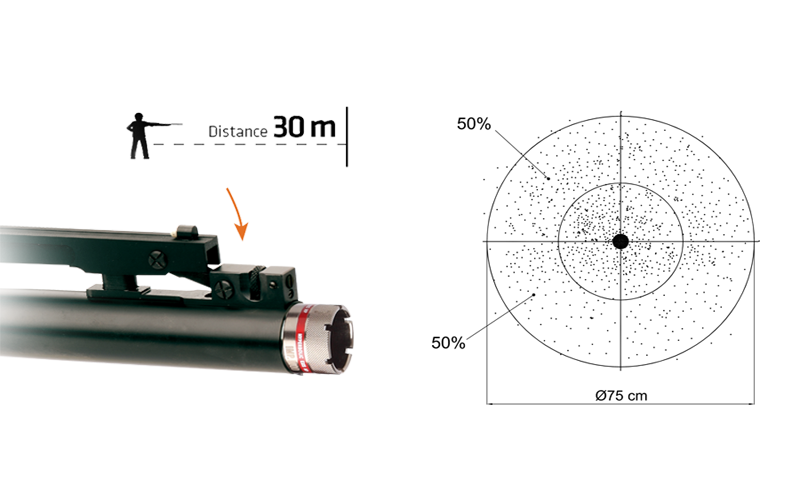 FABARM XLR 5 VELOCITY SHOTGUNS - Image 5